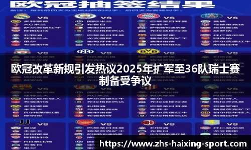 欧冠改革新规引发热议2025年扩军至36队瑞士赛制备受争议